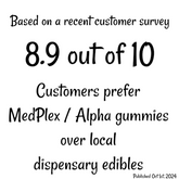 Alpha THC Gummies "Blueberry Lemonade Blue Dream" Vegan Blend 3000mg (100mg x 30 Gummies)